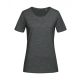 LUX for women