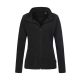 Fleece Jacket Women