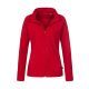 Fleece Jacket Women