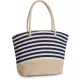 Kimood KI0283 JUTE CANVAS DUFFEL SHOPPING BAG U